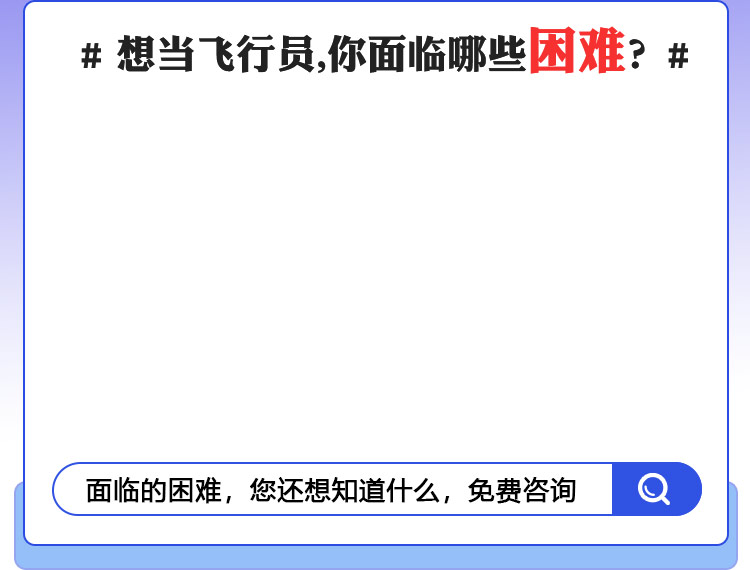 面临的困难，您还想知道什么，免费咨询